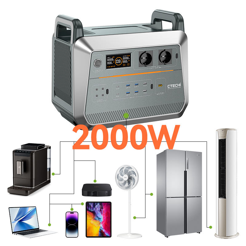 Household emergency power fast - đánh giá và giá Outdoor Power Generator
