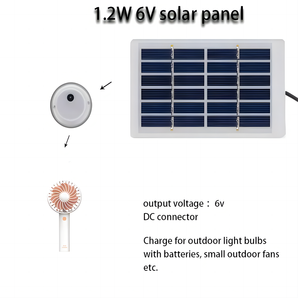 12W 6V Mini Solar Panel USB Mo - đánh giá và giá Outdoor Power Module