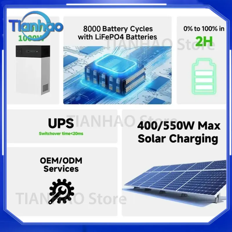 Portable Power Bank 100W Solar - đánh giá và giá Outdoor Power Bank With Ac Outlet
