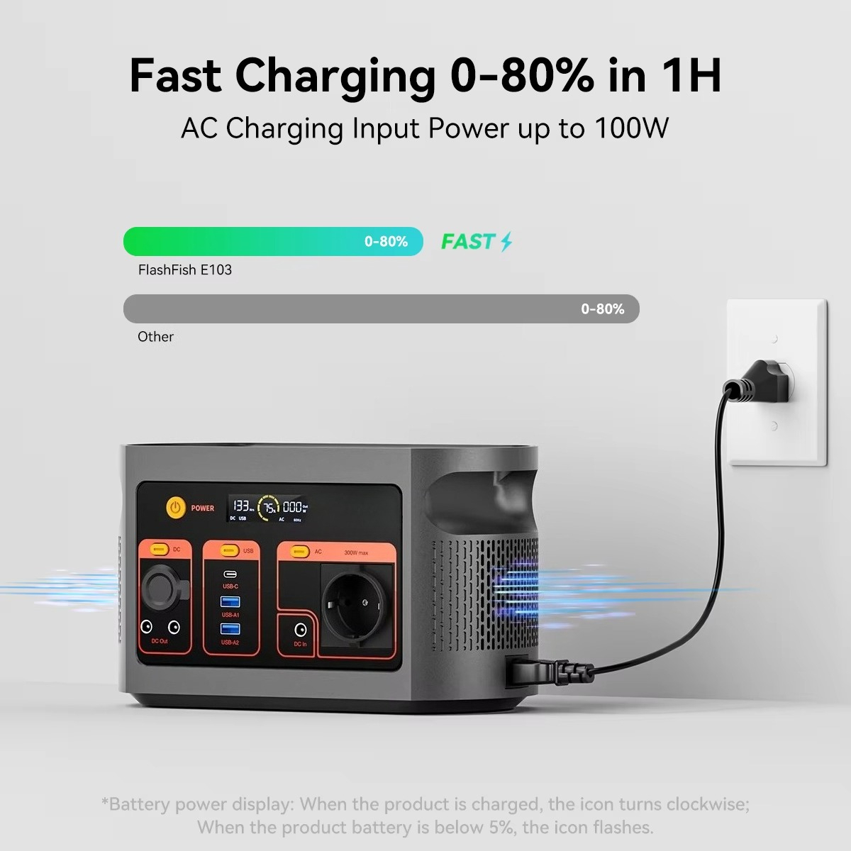 300W pure sine wave solar gene - đánh giá và giá Outdoor Power Generator