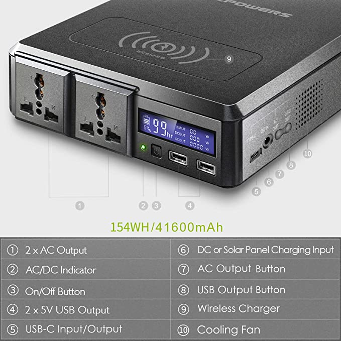 Portable Power Station 200W, 1 - đánh giá và giá Outdoor Power Bank With Ac Outlet