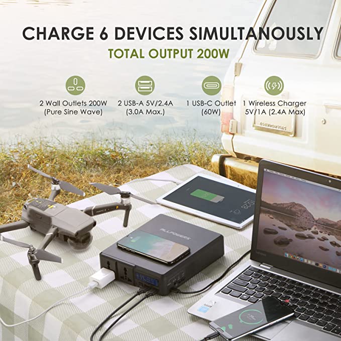 Portable Power Station 200W, 1 - đánh giá và giá Outdoor Power Bank With Ac Outlet