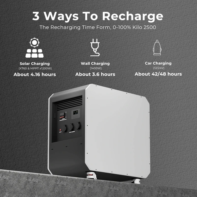 New Energy Storage LiFePO4 Bat - đánh giá và giá Outdoor Power Generator
