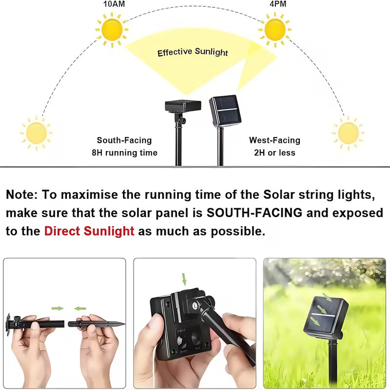 Solar String Lights Outdoor LE - đánh giá và giá Outdoor Power Outlet Solar