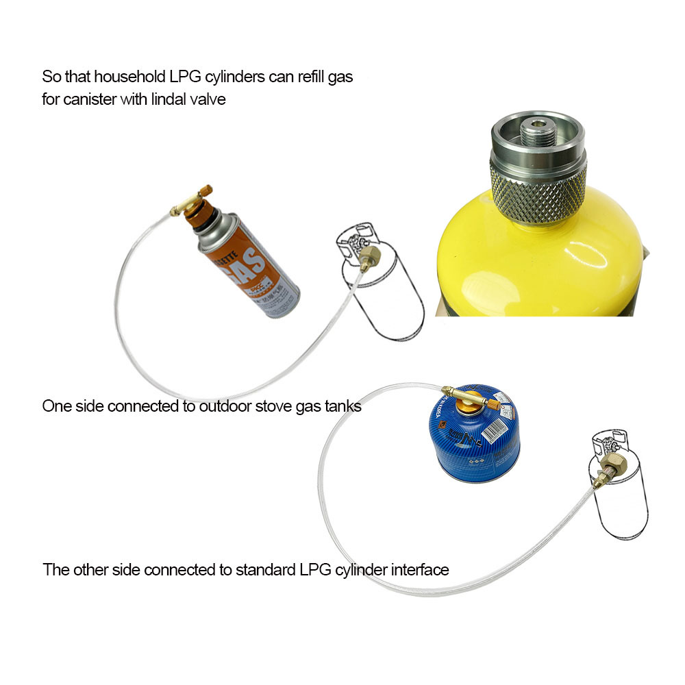 Outdoor Gas Stove Gas Refill A - đánh giá và giá Outdoor Power Heater