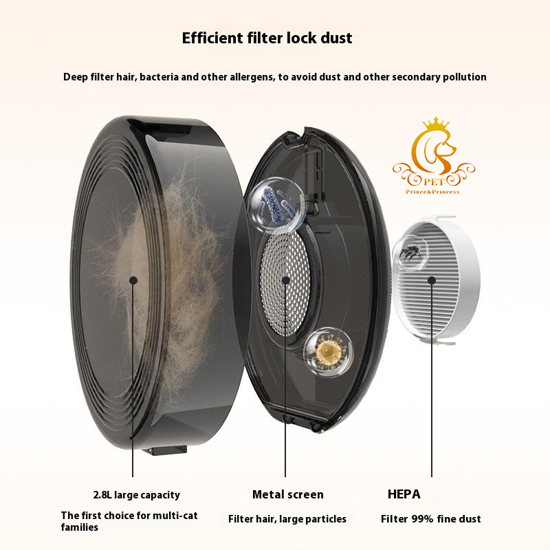 EUR PET Quiet Pet Blow-Suction - đánh giá và giá Outdoor Power Vacuum