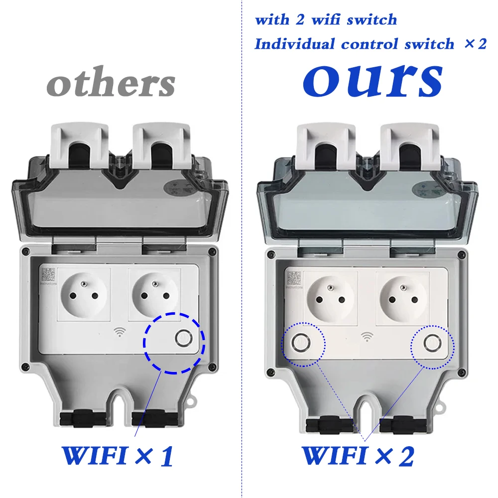 Tuya Waterproof Electrical Wal - đánh giá và giá Outdoor Power Outlet With Remote Control