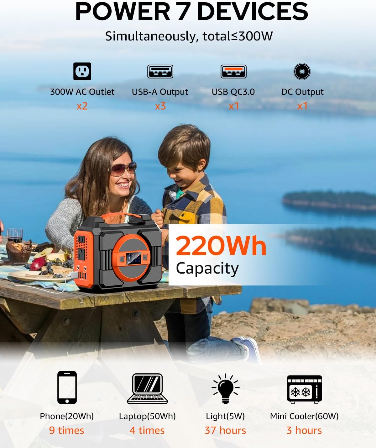 Portable 300W 220Wh Power Stat - đánh giá và giá Outdoor Power Bank With Ac Outlet