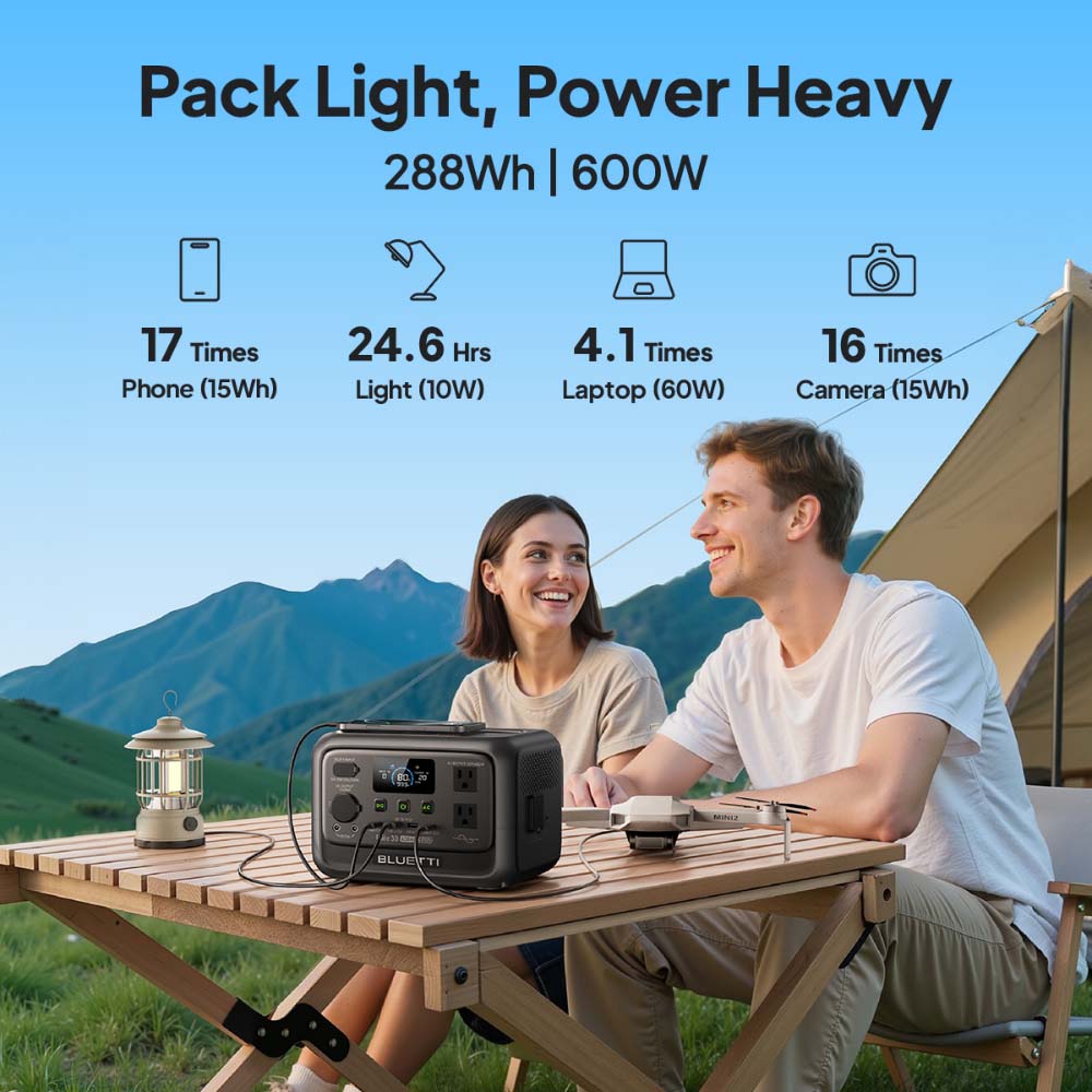 【Renew】BLUETTI Elite 30 V2 Por - đánh giá và giá Outdoor Power Generator