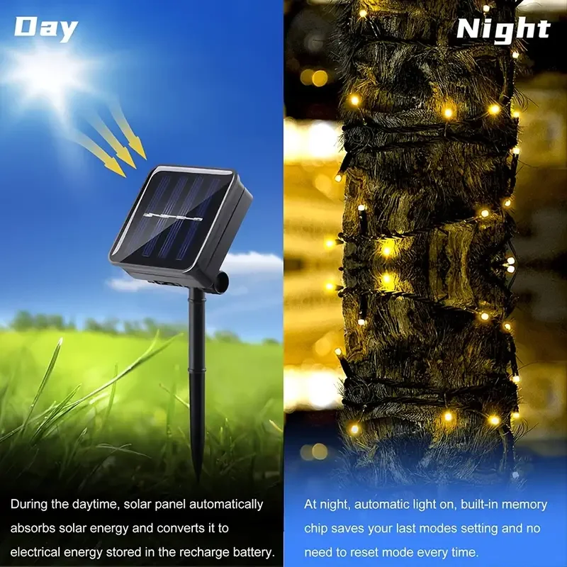 LED Solar Light String 8 Funct - đánh giá và giá Outdoor Power Outlet Solar