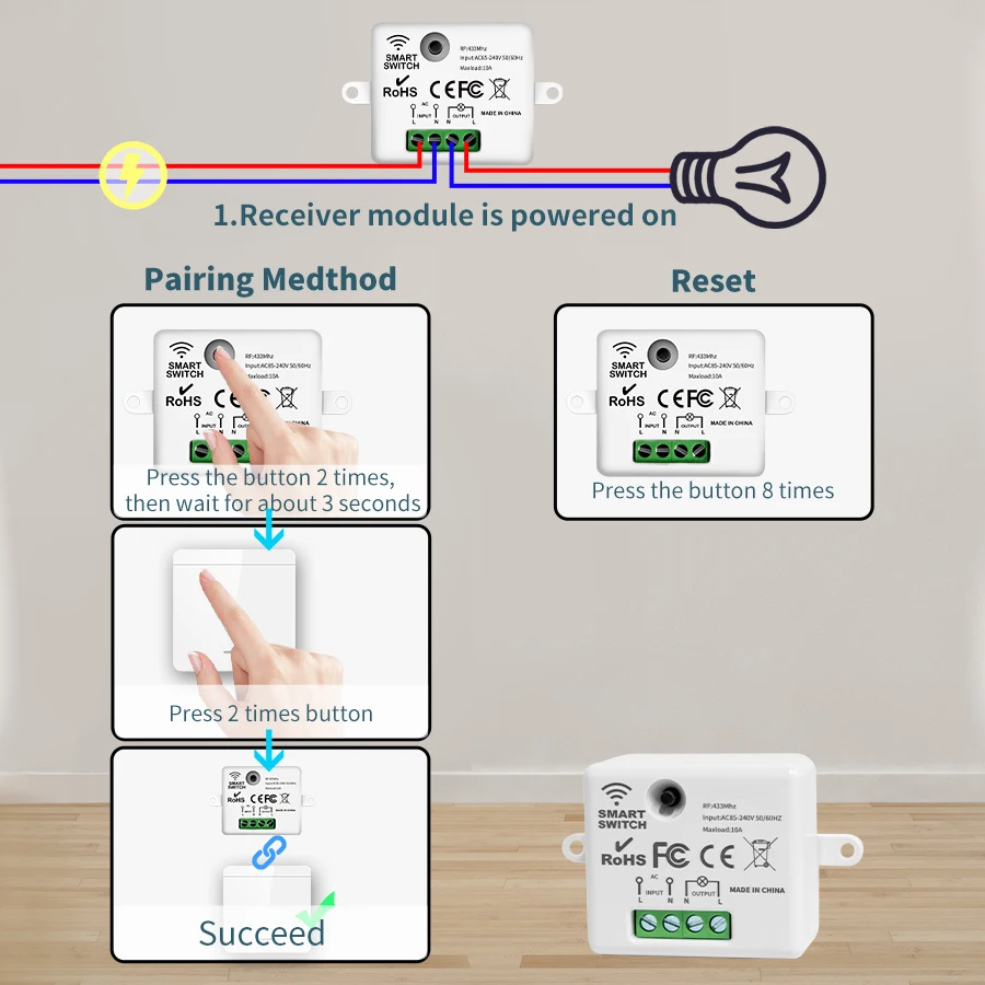 Wireless Light Switch RF 433Mh - đánh giá và giá Outdoor Power Outlet With Remote Control