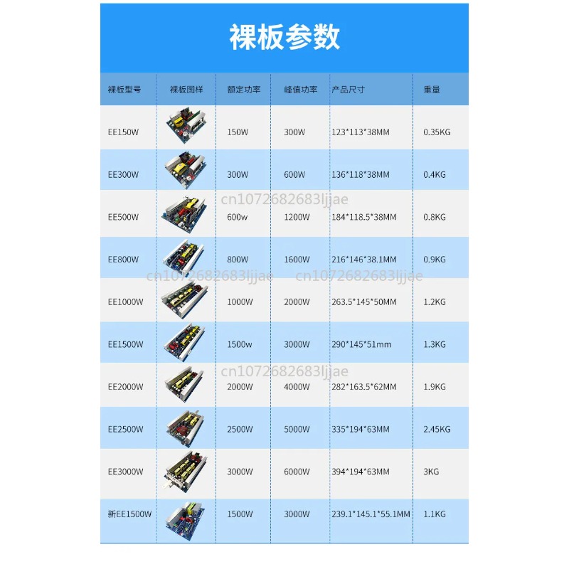 Pure Sine Wave Inverter Main B - đánh giá và giá Outdoor Power Module