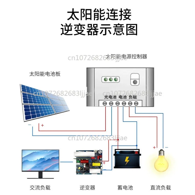 Pure Sine Wave Inverter Main B - đánh giá và giá Outdoor Power Module