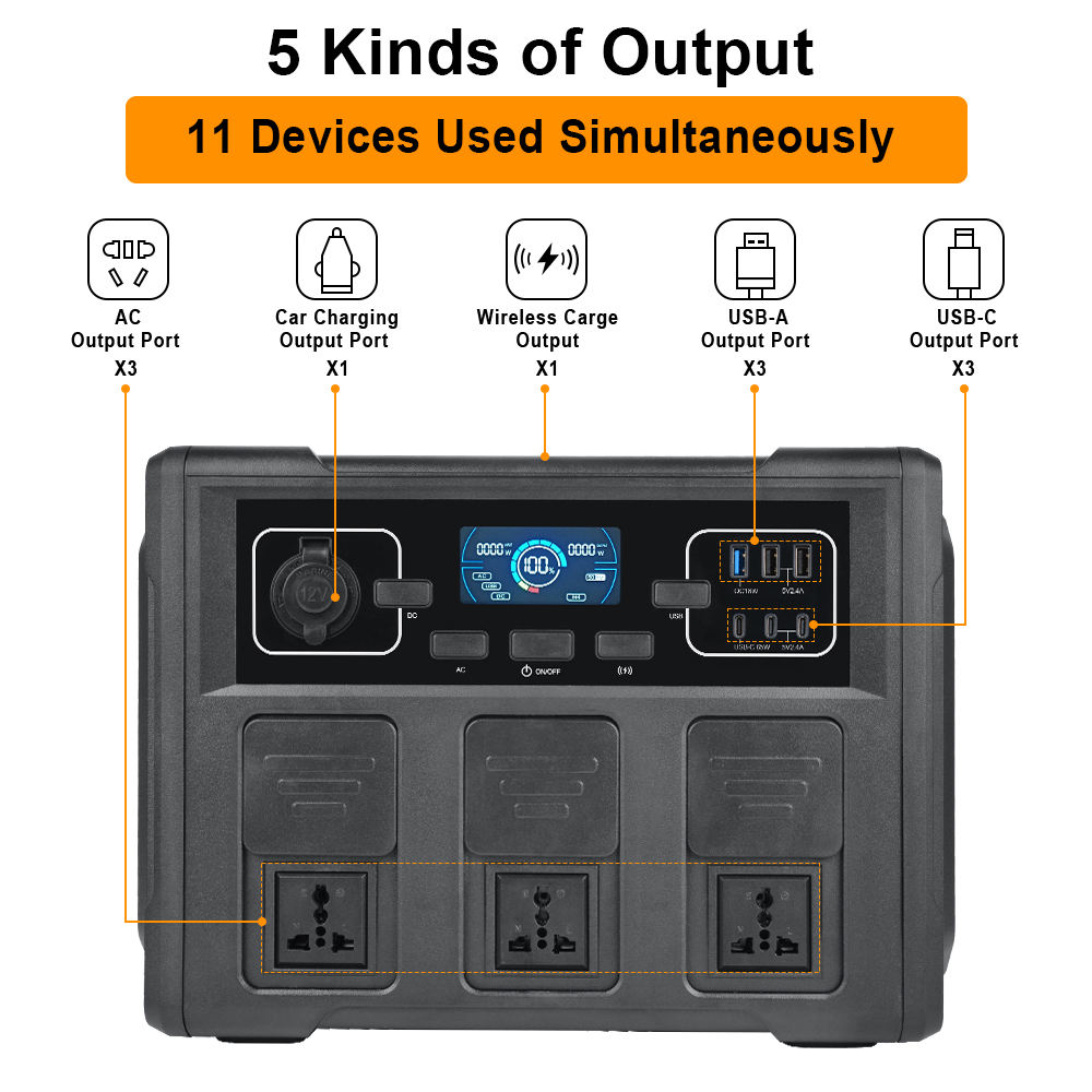 1200W Portable Solar Generator - đánh giá và giá Outdoor Power Generator