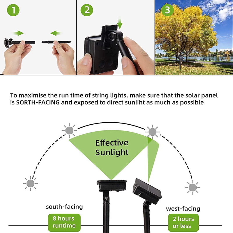Solar LED String Lights Outdoo - đánh giá và giá Outdoor Power Outlet Solar