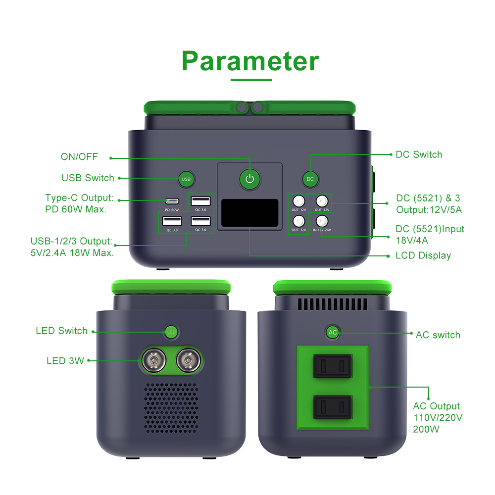 200W Portable Solar Power Stat - đánh giá và giá Outdoor Power Bank With Ac Outlet
