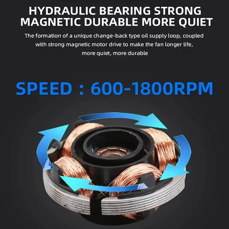 120mm PC Case Fan 12V RGB Cycl - đánh giá và giá Outdoor Power Heater