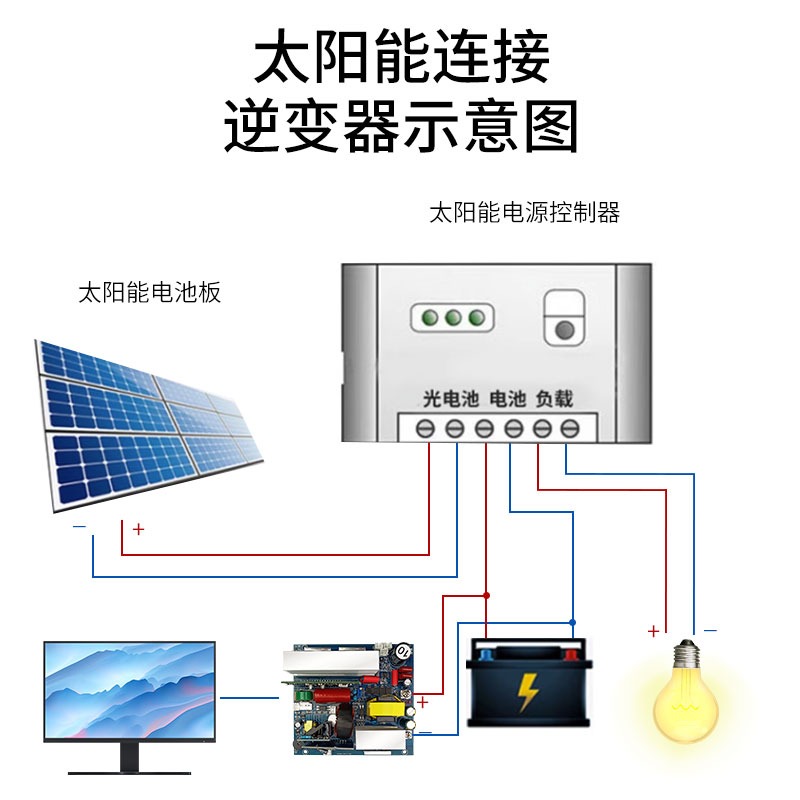 Pure sine wave inverter main b - đánh giá và giá Outdoor Power Module