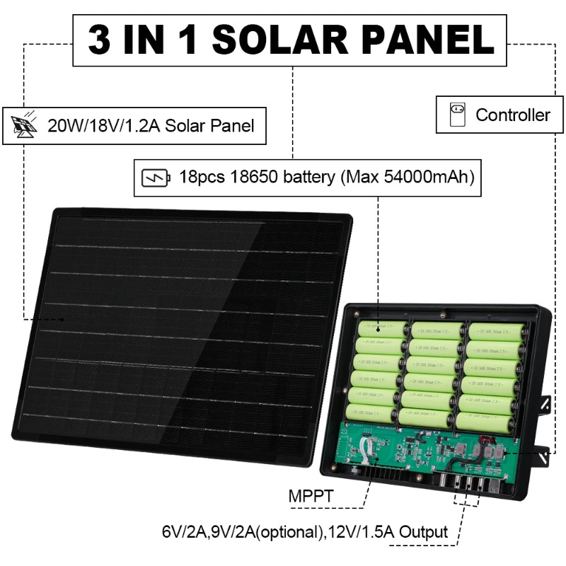 Solar Panel，Monocrystalline Wa - đánh giá và giá Outdoor Power Module
