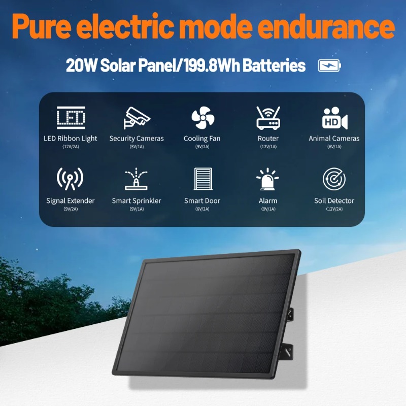 Solar Panel，Monocrystalline Wa - đánh giá và giá Outdoor Power Module