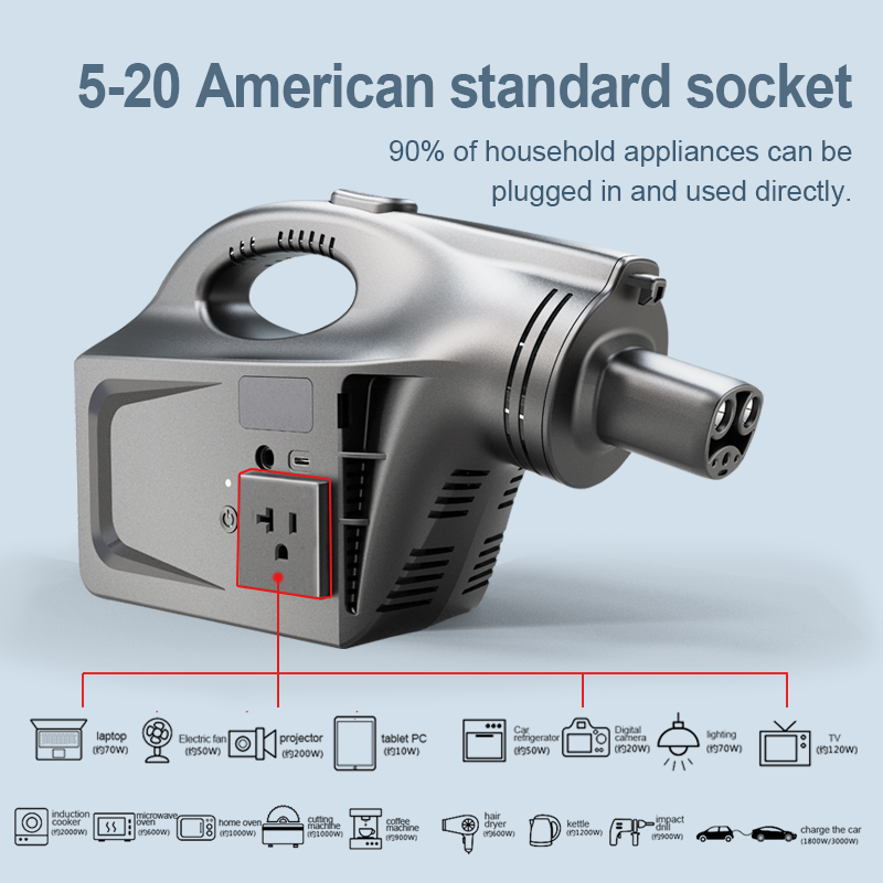 WUFEN Electric Car Discharger  - đánh giá và giá Outdoor Power Outlet Waterproof