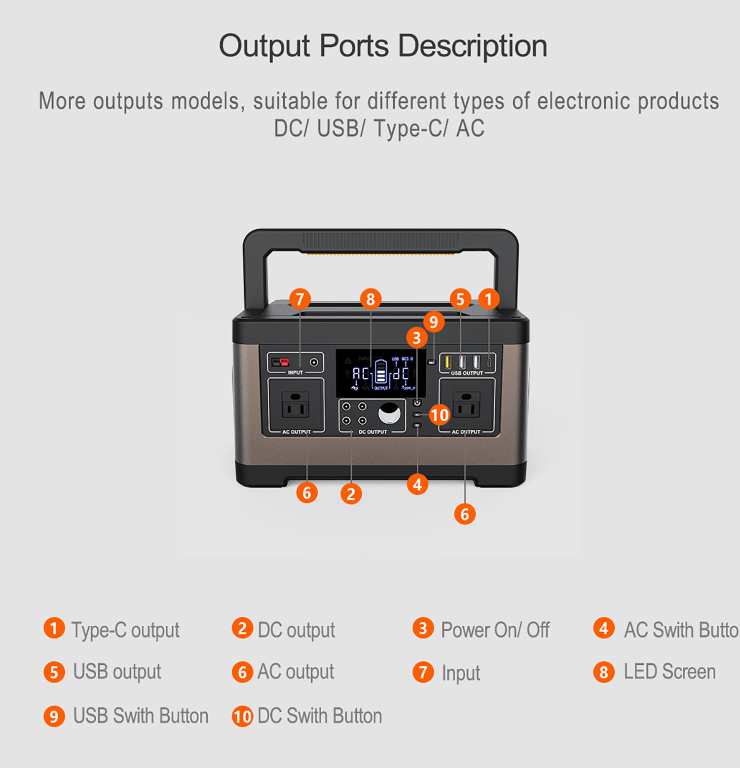 Outdoor Indoor Solar Generator - đánh giá và giá Outdoor Power Bank With Ac Outlet